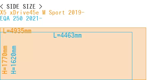 #X5 xDrive45e M Sport 2019- + EQA 250 2021-